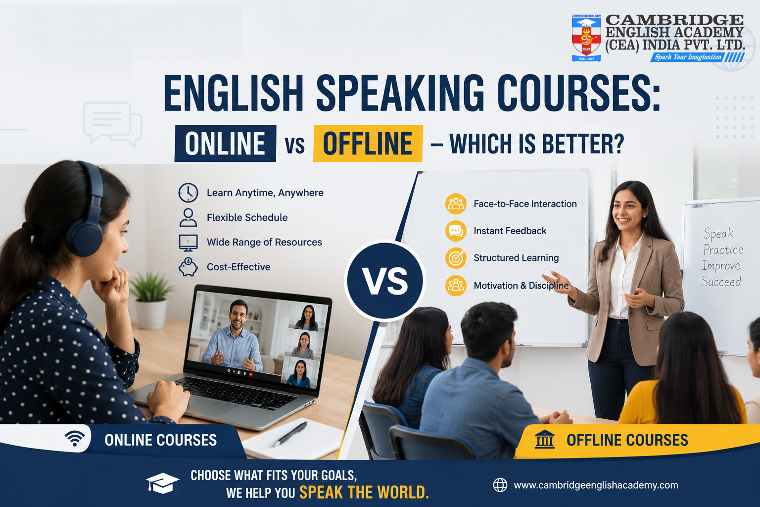 English Speaking Courses: Online vs Offline – Which Is Better?